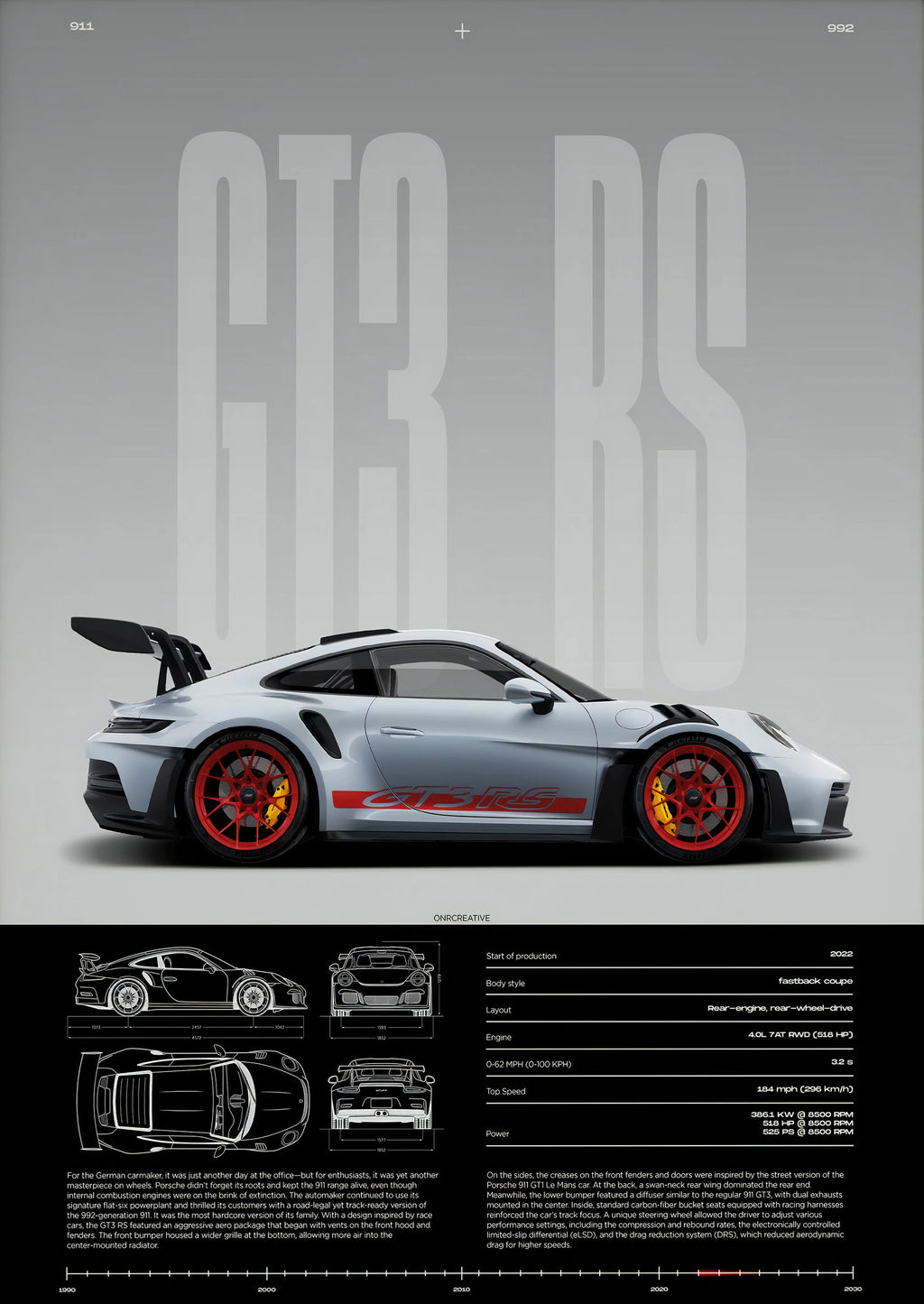 Minimalist Porsche 911 GT3 RS / GT4 RS Poster — Technical Blueprint Wall Art