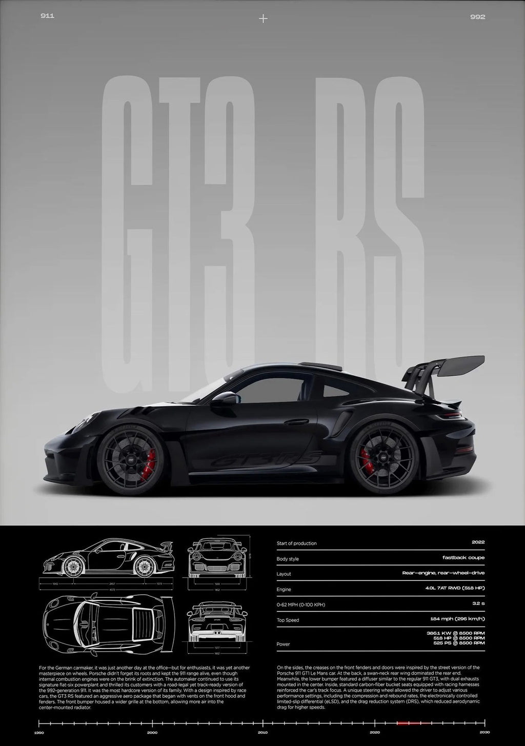 Minimalist Porsche 911 GT3 RS / GT4 RS Poster — Technical Blueprint Wall Art