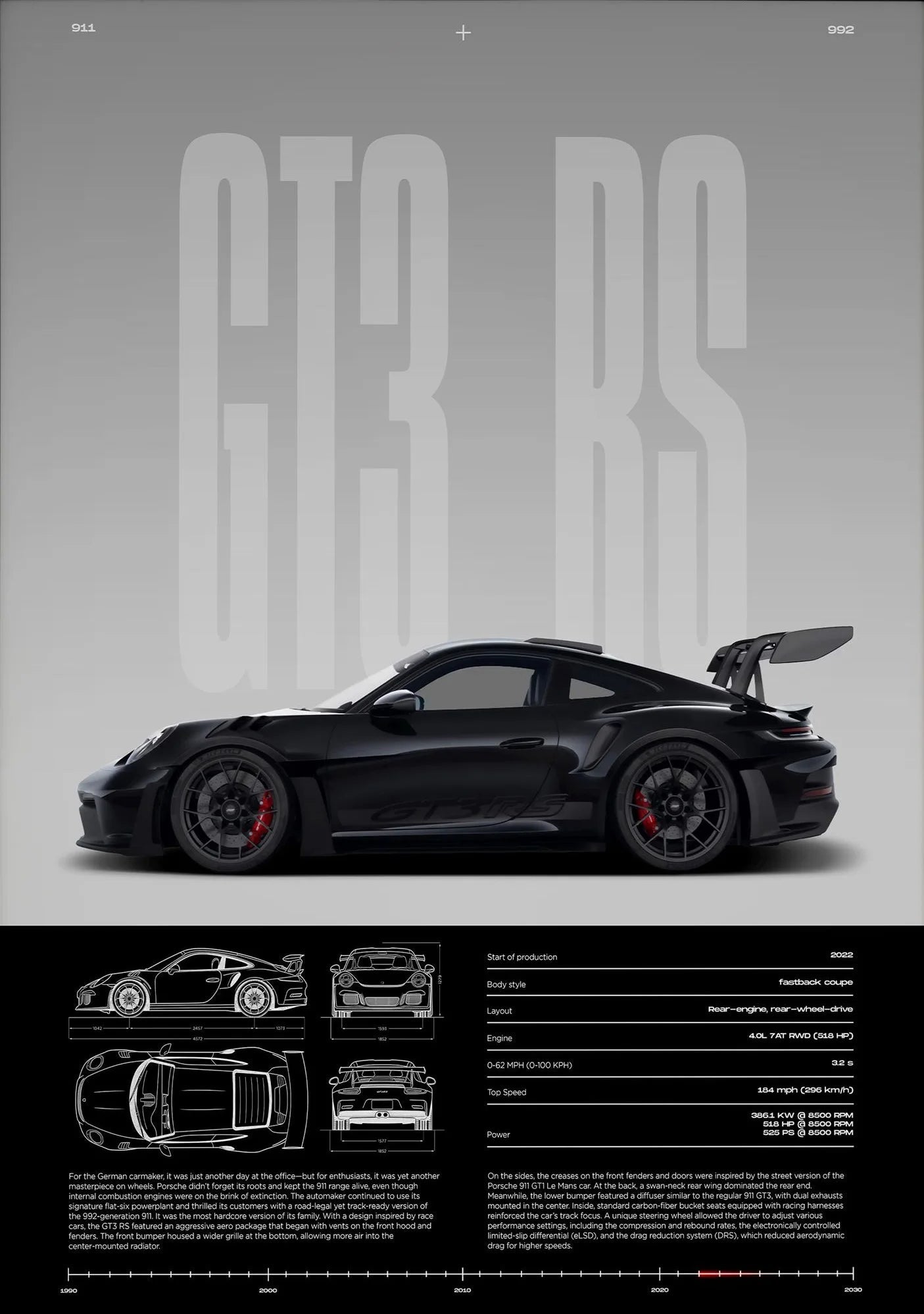 Minimalist Porsche 911 GT3 RS / GT4 RS Poster — Technical Blueprint Wall Art