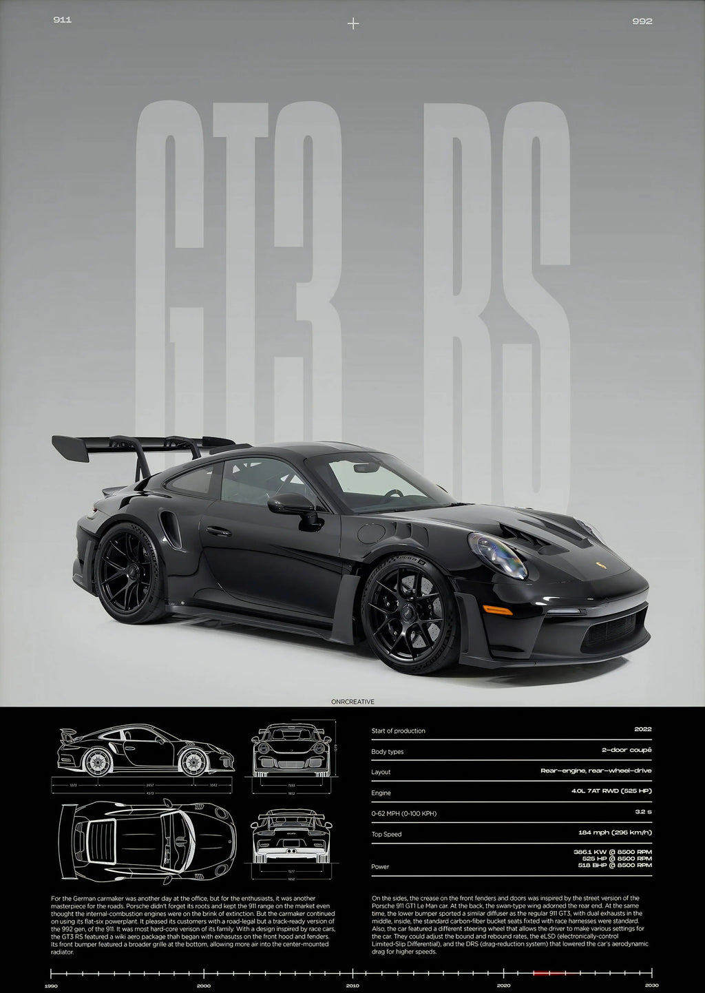 Minimalist Porsche 911 GT3 RS / GT4 RS Poster — Technical Blueprint Wall Art