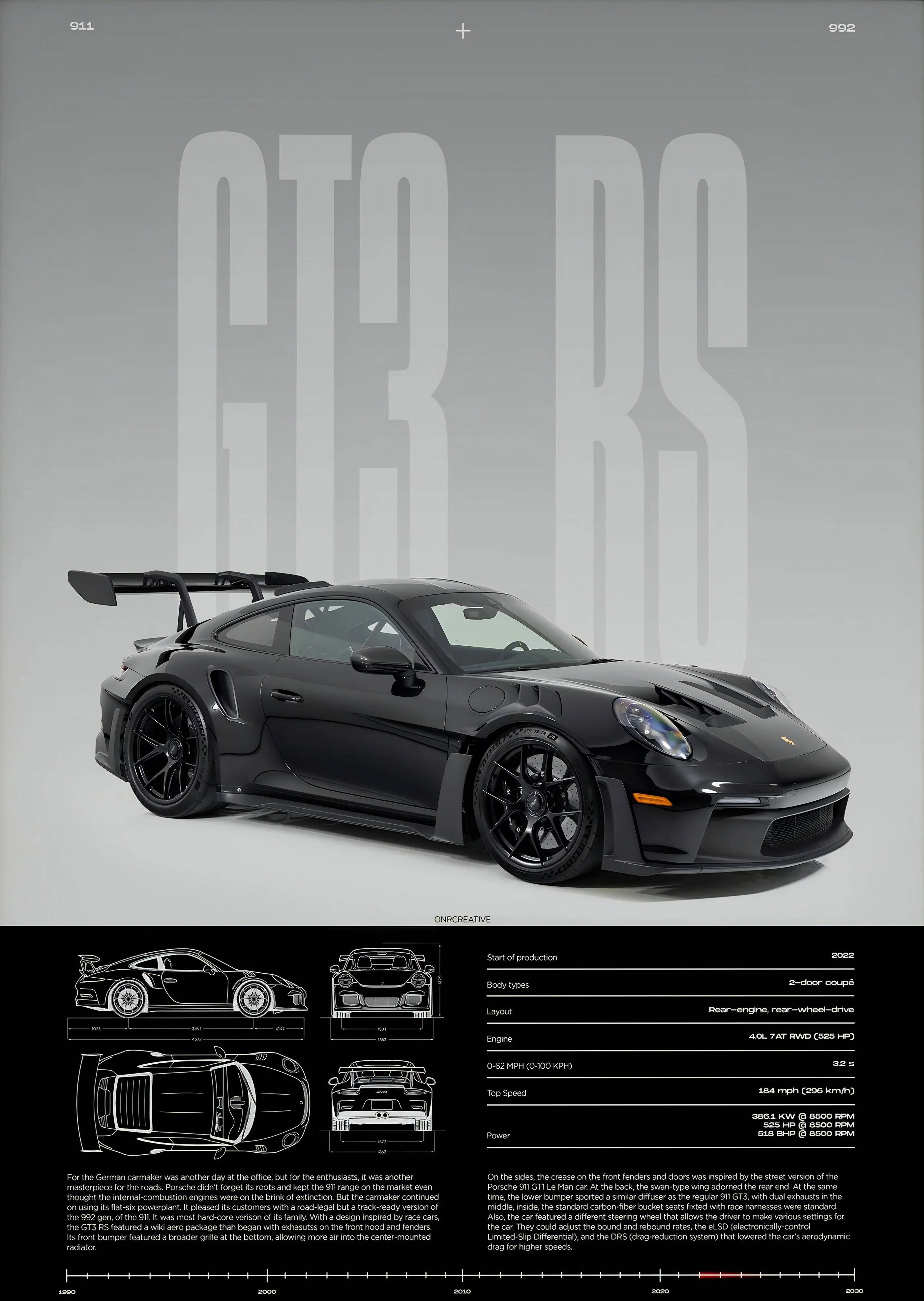 Minimalist Porsche 911 GT3 RS / GT4 RS Poster — Technical Blueprint Wall Art