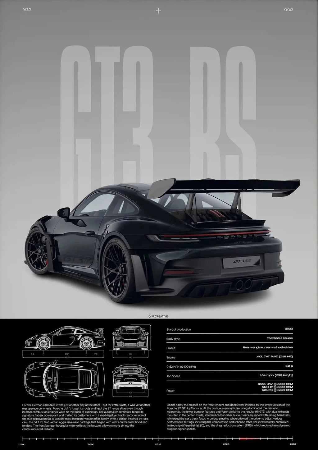 Minimalist Porsche 911 GT3 RS / GT4 RS Poster — Technical Blueprint Wall Art