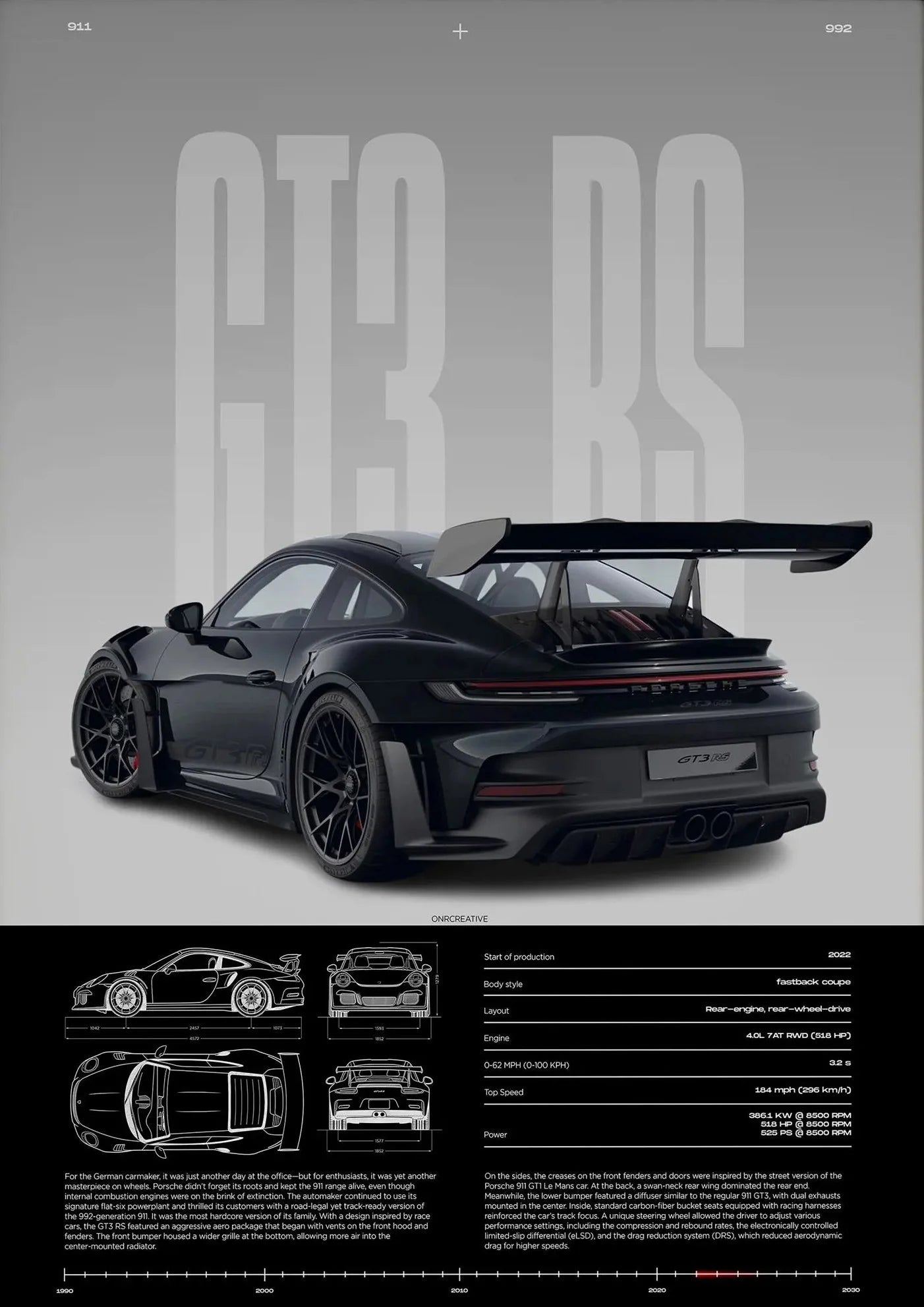 Minimalist Porsche 911 GT3 RS / GT4 RS Poster — Technical Blueprint Wall Art