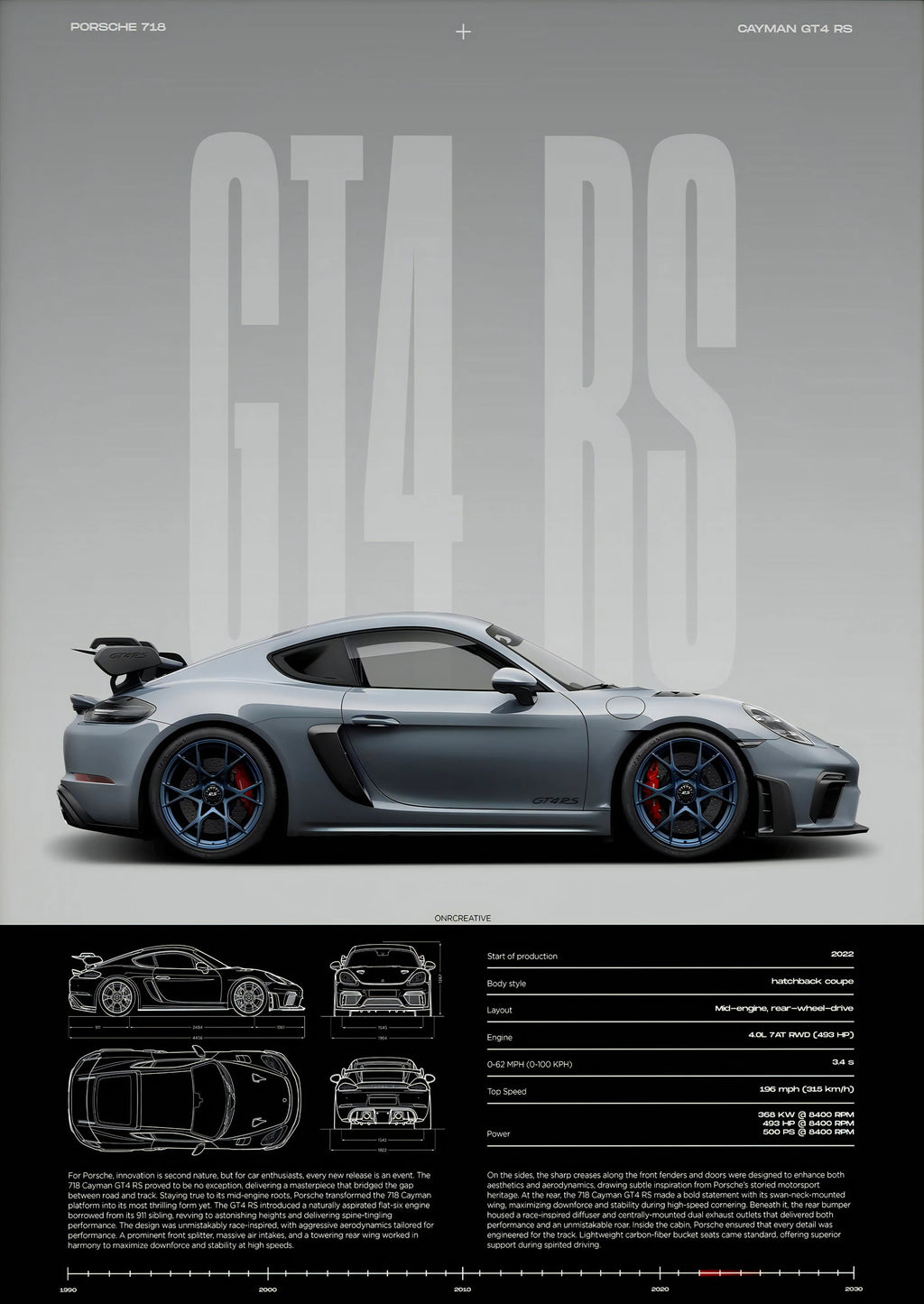 Minimalist Porsche 911 GT3 RS / GT4 RS Poster — Technical Blueprint Wall Art