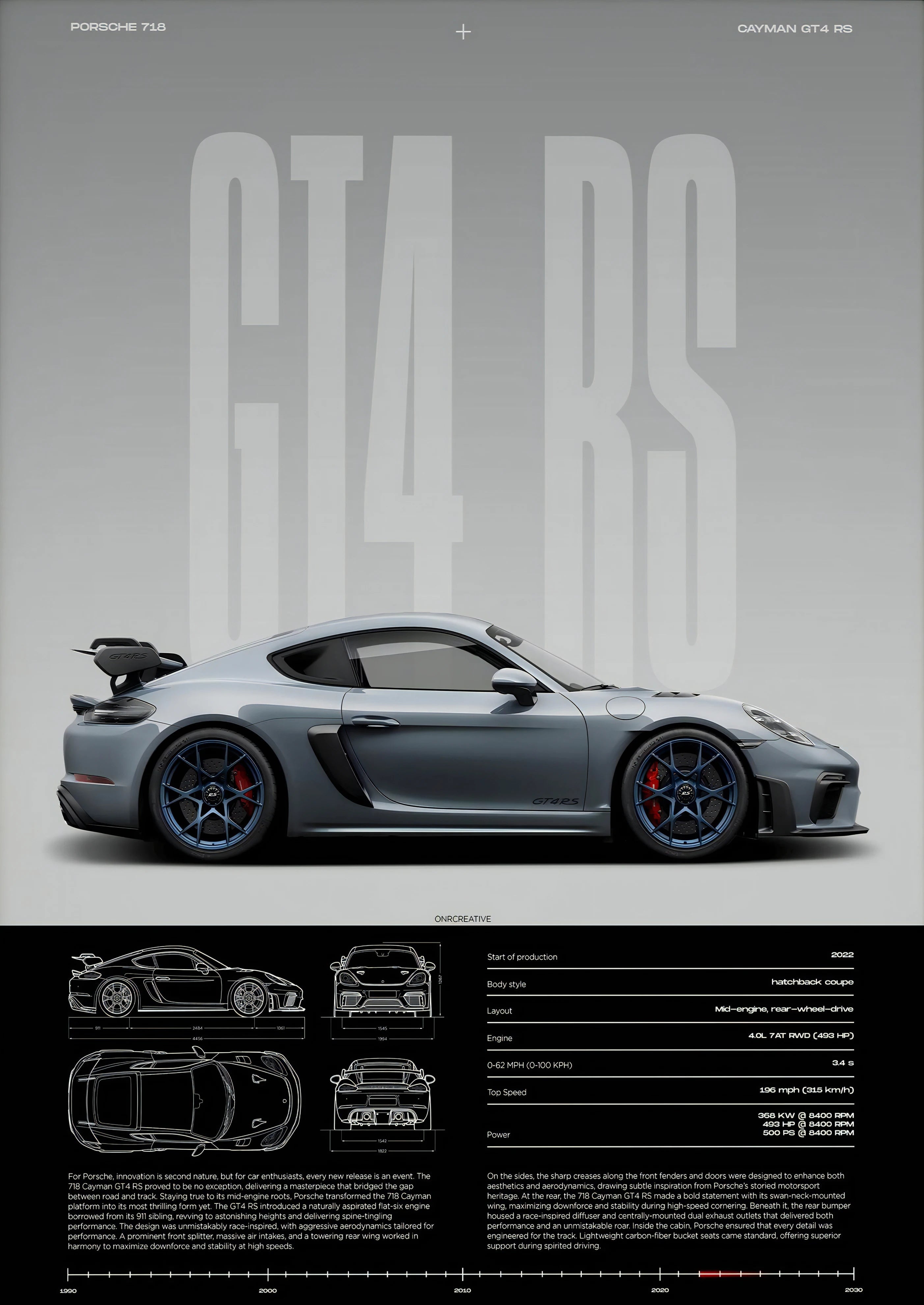 Minimalist Porsche 911 GT3 RS / GT4 RS Poster — Technical Blueprint Wall Art