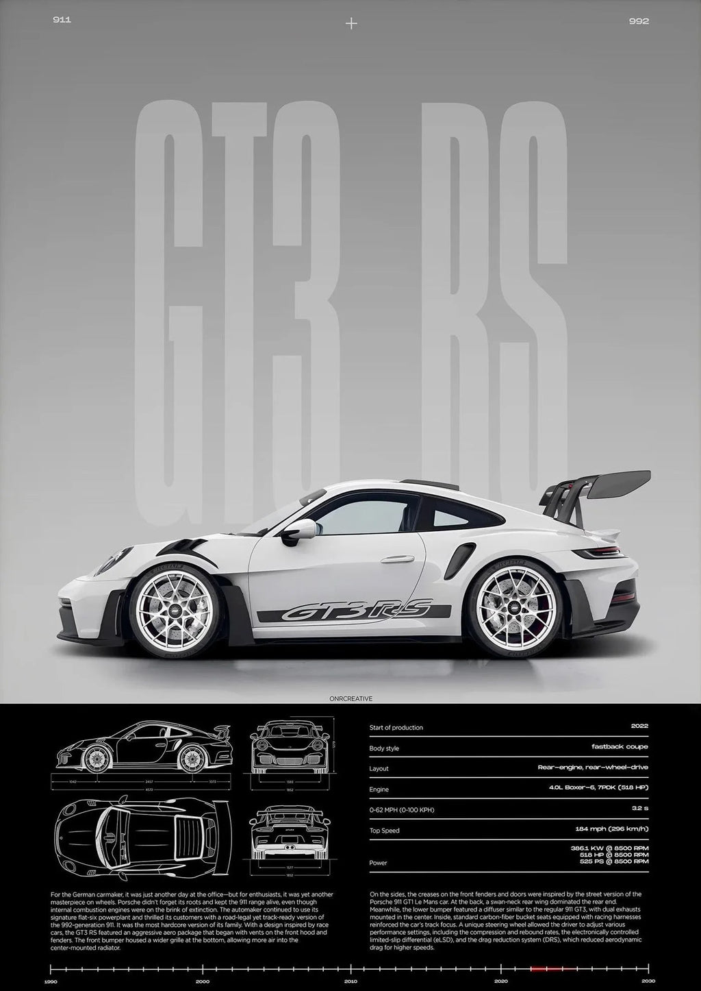 Minimalist Porsche 911 GT3 RS / GT4 RS Poster — Technical Blueprint Wall Art
