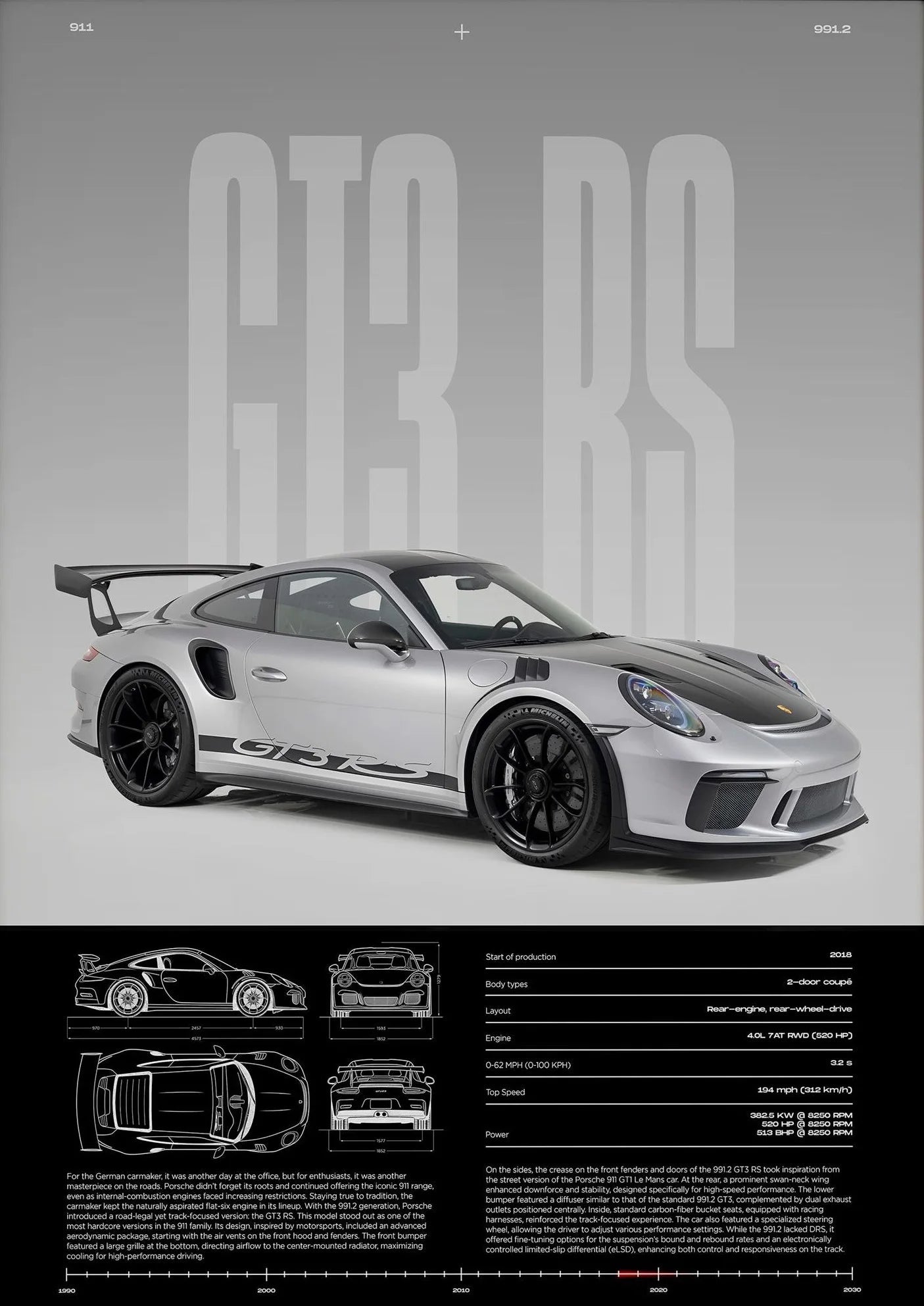 Minimalist Porsche 911 GT3 RS / GT4 RS Poster — Technical Blueprint Wall Art